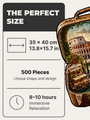 Italy in a Case